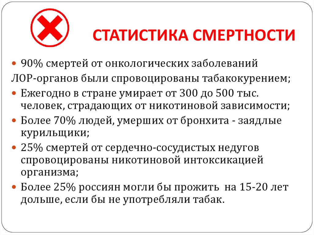 СТАТИСТИКА СМЕРТНОСТИ