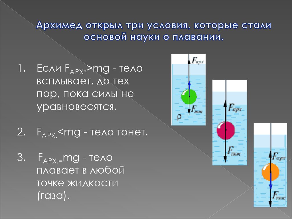 Подъем затонувших судов презентация