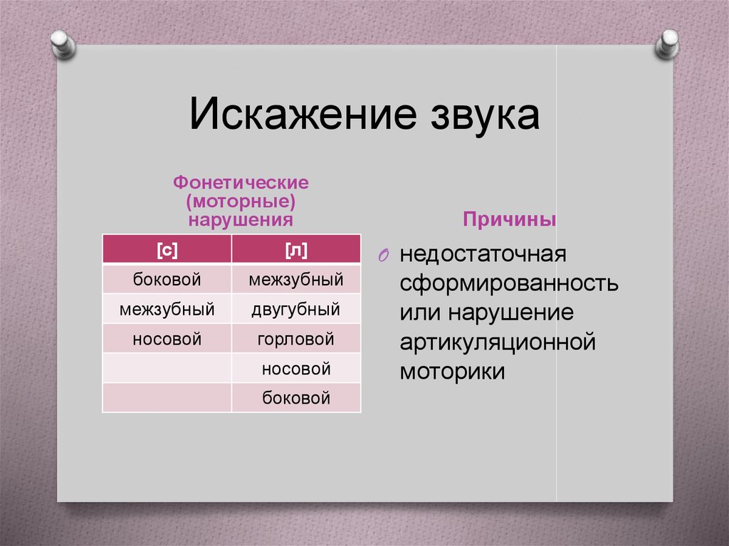 Образец звука финансовый квартал