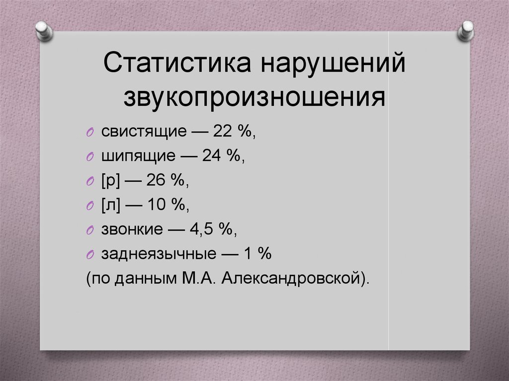 Нарушение звукопроизношения. Полиморфное нарушение звукопроизношения это. Нарушением звукопроизношения статистика. Нарушения звукопроизношения у детей. Полиморфный характер звукопроизношения это.