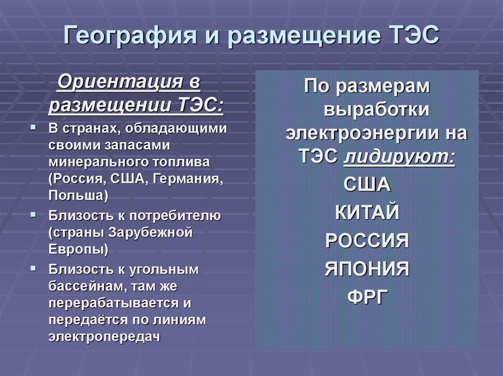 Страны с преобладанием тэс