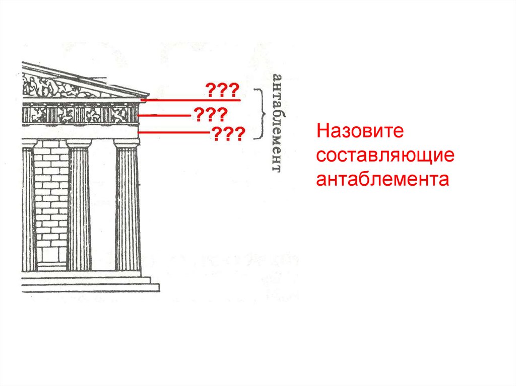 Назовите составляющие. Составляющие антаблемента. Неполный антаблемент. Антаблемент в интерьере. Антаблемент рисунок карандашом.