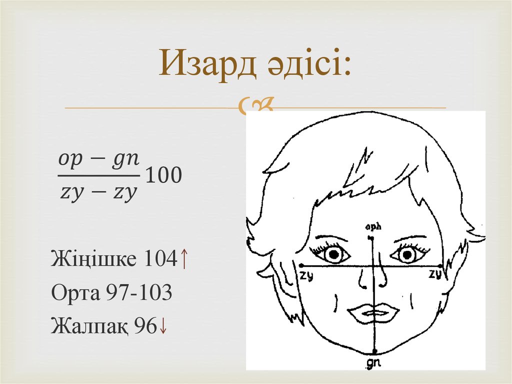 Изард әдісі: