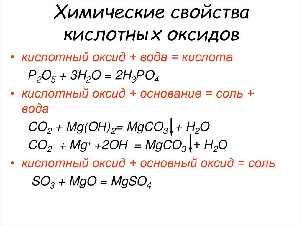 Химические свойства оксида лития