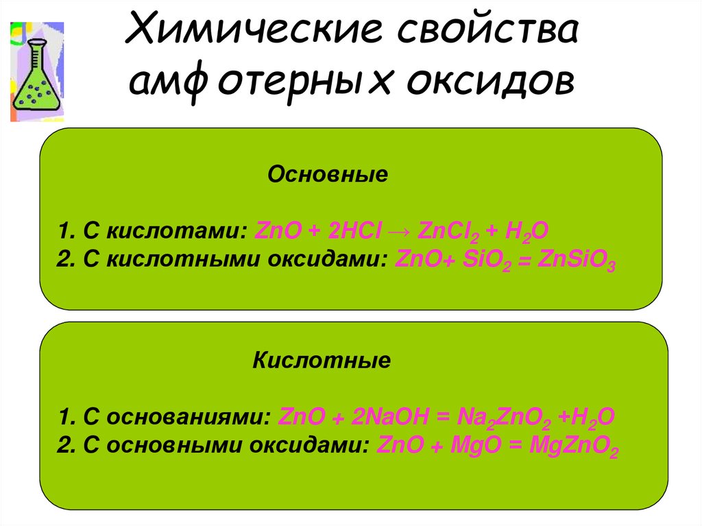 Получение оксидов презентация 8 класс