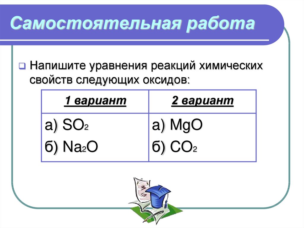 Сходства и различия групп оксидов