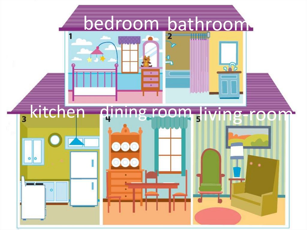 Bedroom Bathroom Living Room Dining Room Kitchen Song