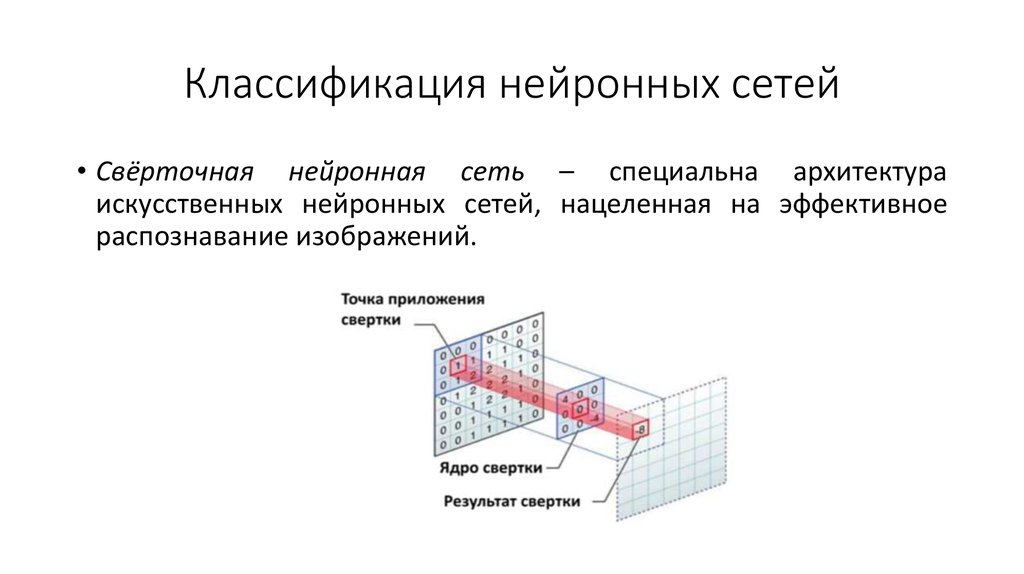 Классификация изображений нейронными сетями