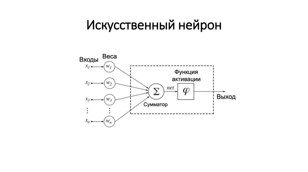 Укпсл нейрон схема