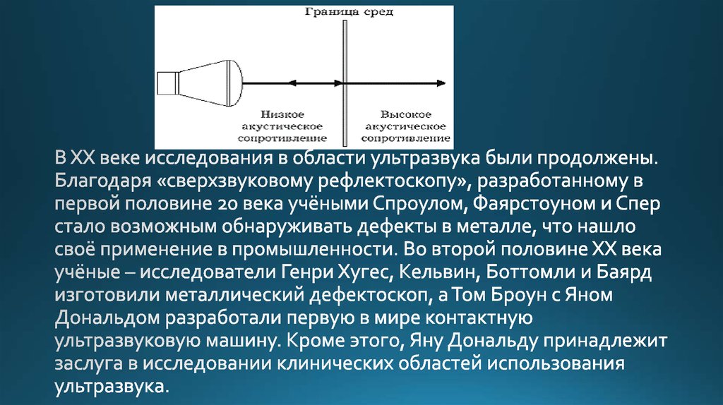 Век исследование. Область ультразвука.. История ультразвука. Область применения УЗИ. Подробнее об ультразвуке.