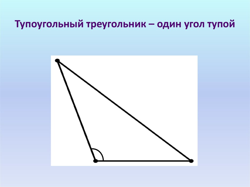 Картинка виды треугольников по углам