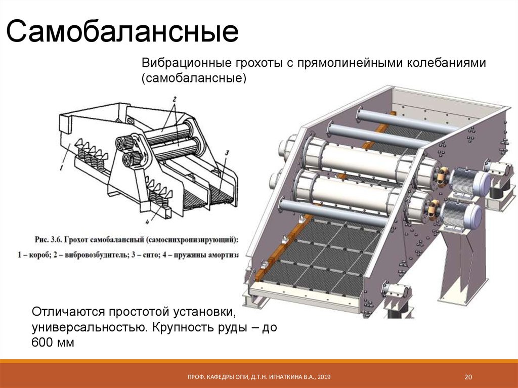 Валковый грохот схема