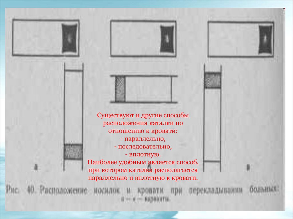 Расположить способ