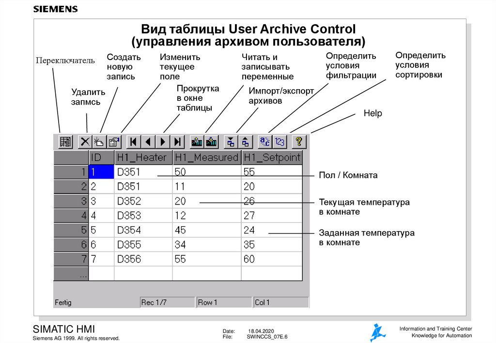 Таблица users