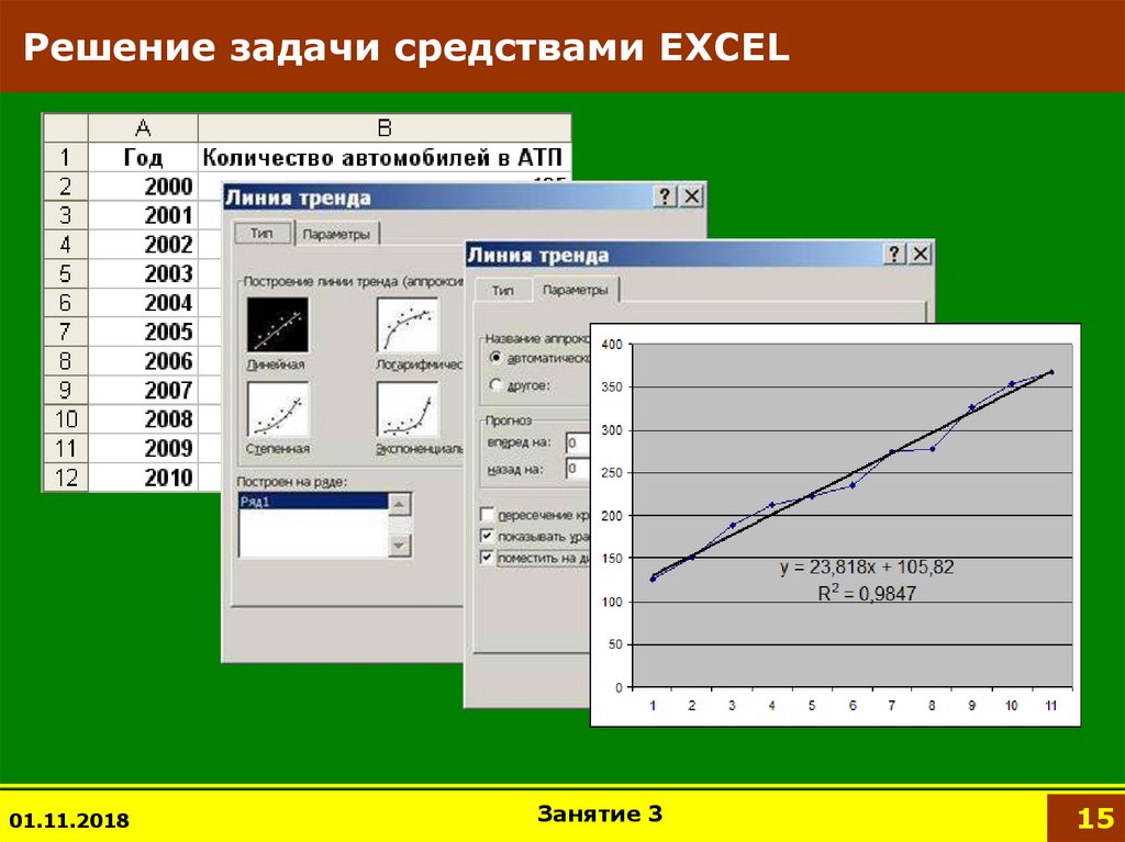 Решение задачи средствами EXCEL