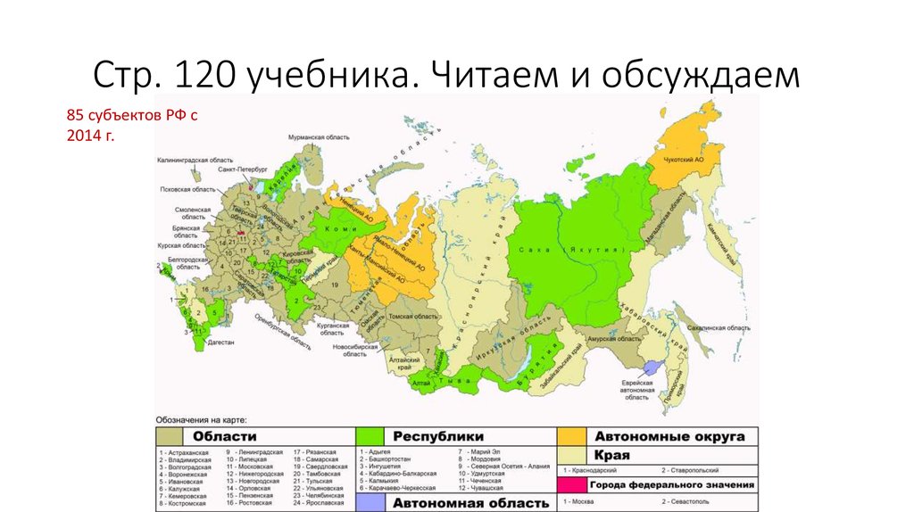 Стр. 120 учебника. Читаем и обсуждаем