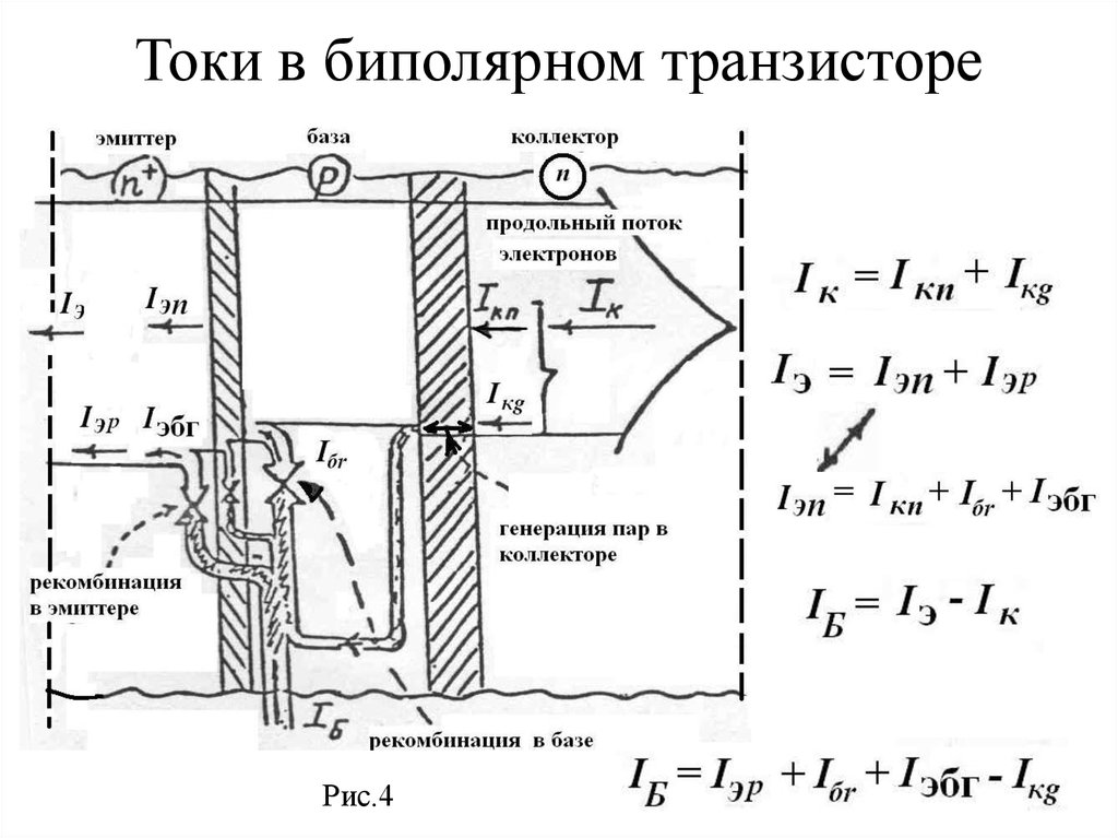 Коллектор транзистора. Напряжение база-эмиттер транзисторов. Ток коллектора через ток эмиттера. Напряжение коллектора эмиттера и базы формула. Соотношение между токами в транзисторе.