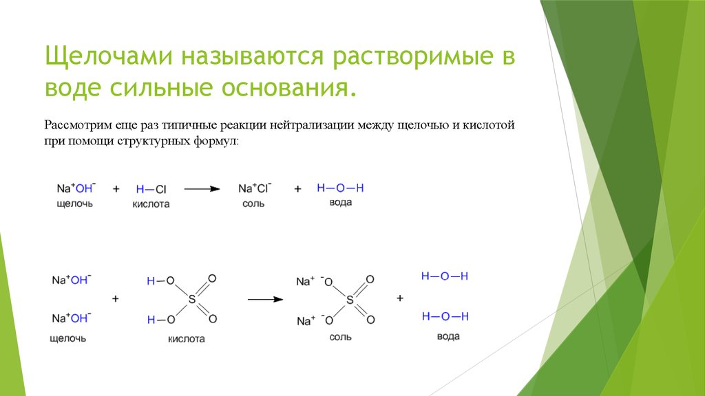 К щелочам относится. Кислоты и щелочи механизм действия фармакология. Щелочи механизм действия. Что называется щелочами. Кислоты и щелочи классификация фармакология.