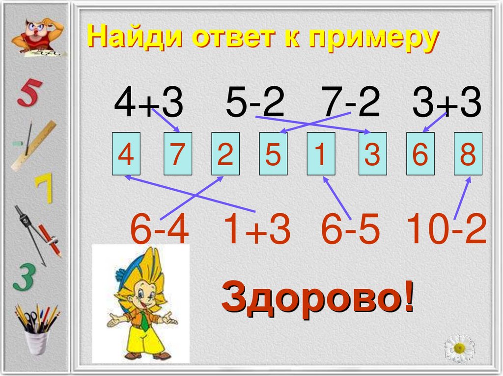 Презентация 2 класс повторение за год