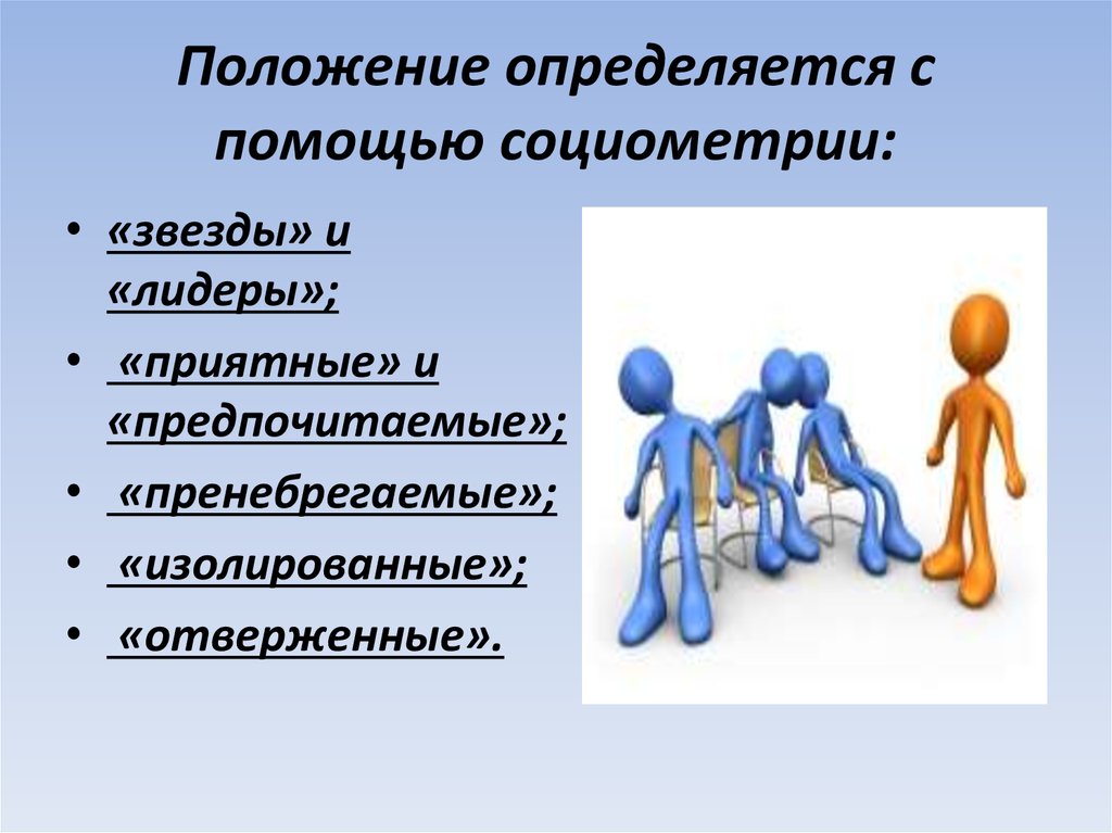 Положение определяется. Групповая дифференциация и лидерство. Групповая презентация. Дифференциация в коллективе. Социометрия Лидеры Отверженные изолированные пренебрегаемые.