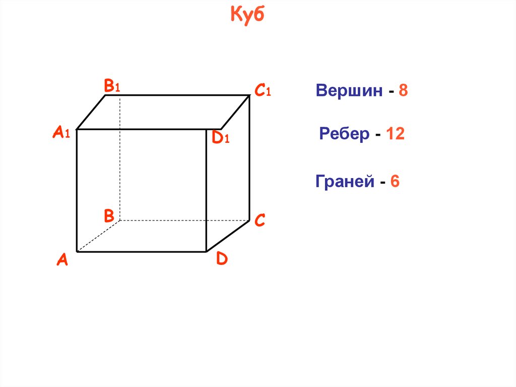 Сколько кубиков в параллелепипеде 3 на 4. Прямоугольный параллелепипед куб 5 класс объем. Куб грани ребра вершины. Куб параллелепипед грани ребра вершины. Что такое ребро Куба параллелепипеда.