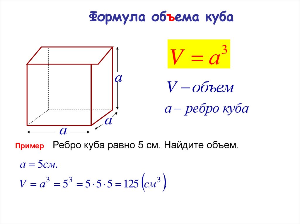 Площадь боковой поверхности куба с ребром 5. Объем Куба формула 5. Как найти объем Куба по ребру формула. Как узнать объем Куба 5 класс. Формула нахождения объема куб.