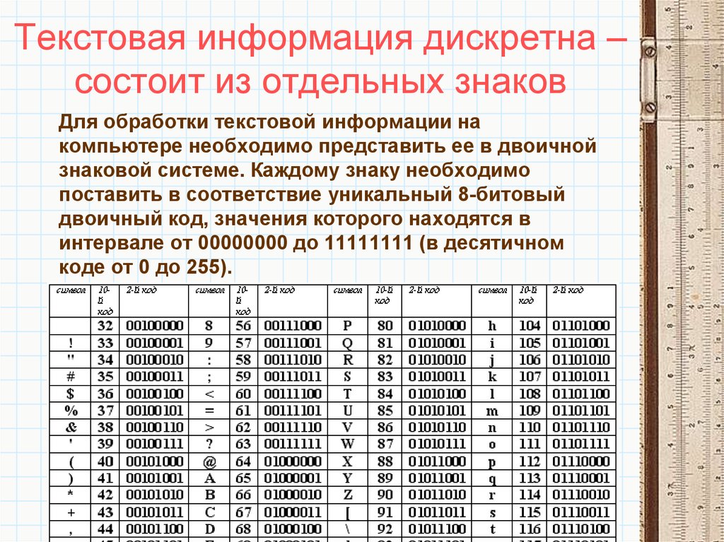 Текстовой информации. Текстовая информация. Текстовая информация дискретна. Текстовая информация дискретна-состоит из отдельных.