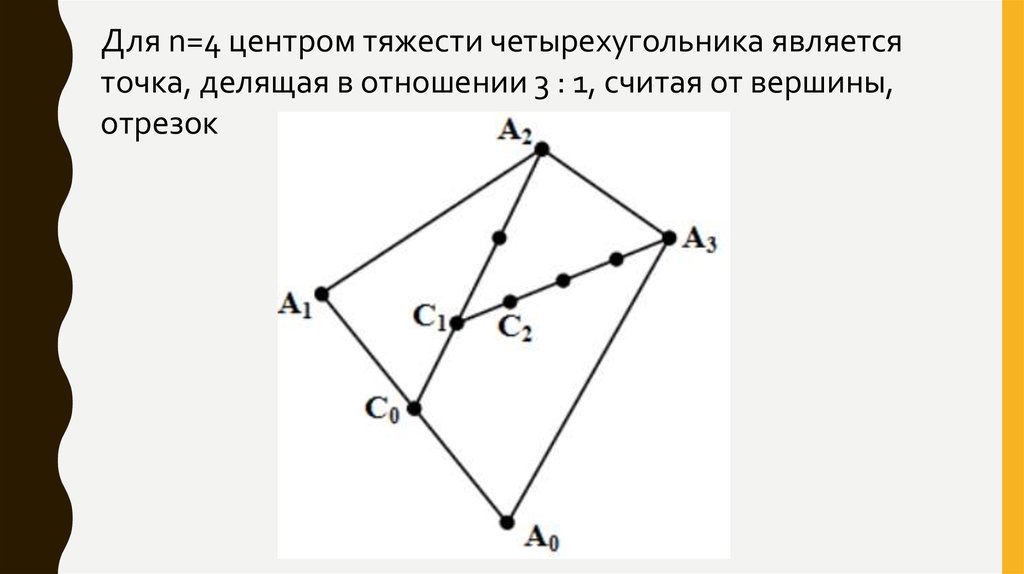 Вершины отрезка. Простое отношение трех точек.