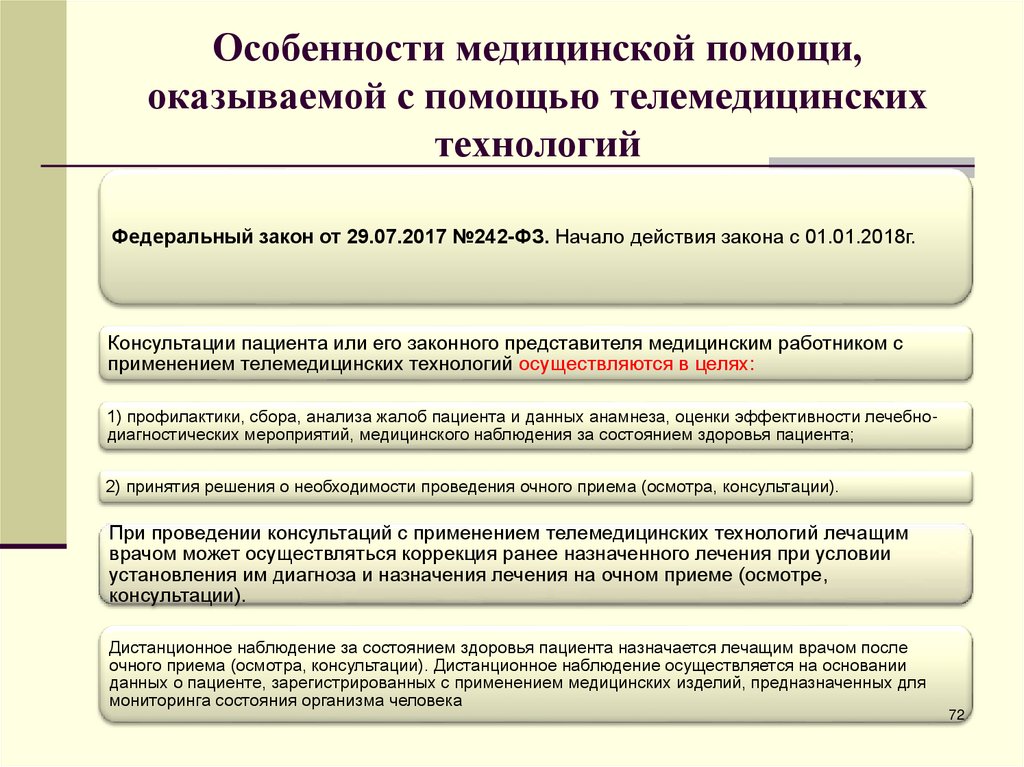 Особенности медицинского образования