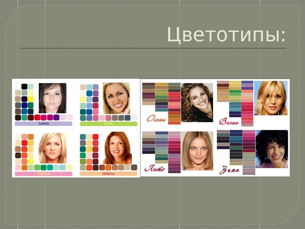 Цветотип как определить самостоятельно тест онлайн по фото
