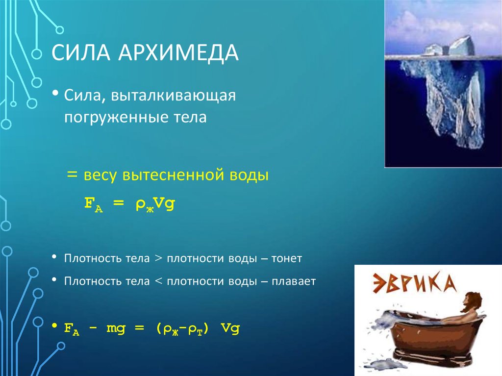 Сила архимеда 2 формулы. Сила Архимеда.