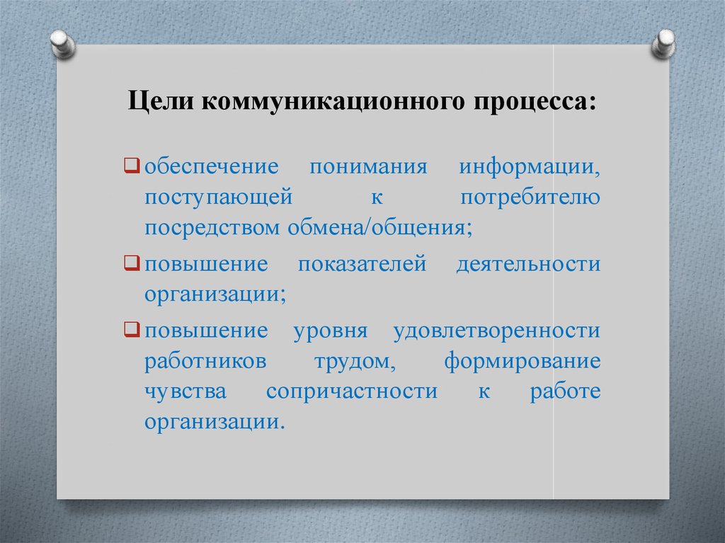 Коммуникативная цель говорящего. Цель коммуникационного процесса. Коммуникативная цель общения. Задачи процесса коммуникации. Цели и задачи коммуникации.