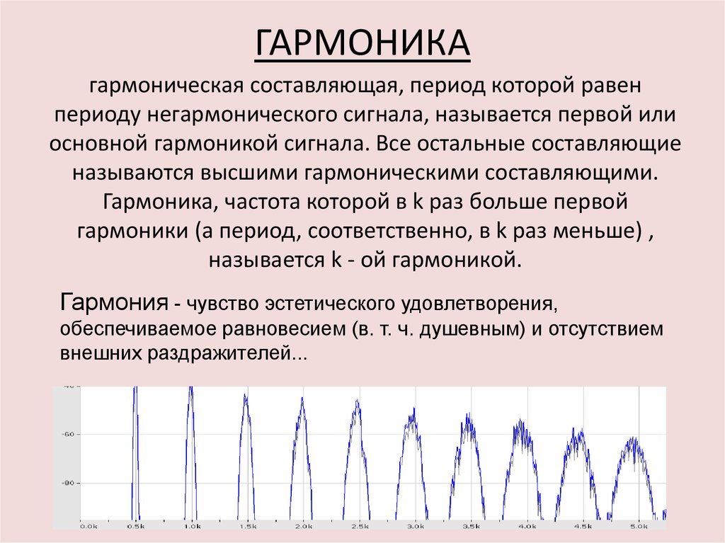 Источником звука являются колебания. Спектр сигнала 3 гармоника. Частота основной гармоники. Частота 3 гармоники. Гармоническая составляющая сигнала это.