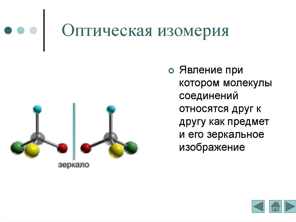 Какие виды изомерии характерны