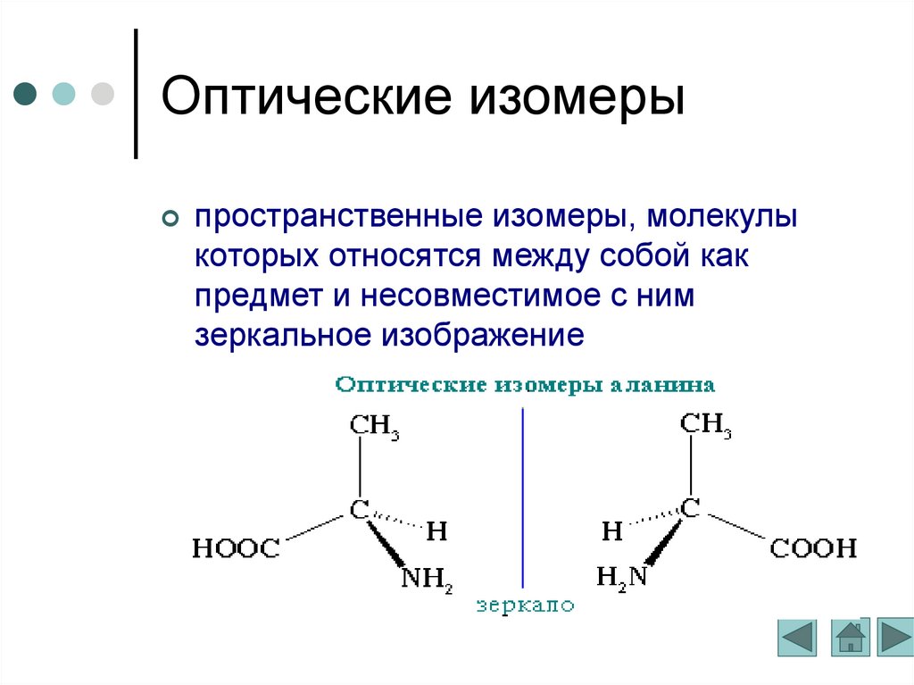 Презентация виды изомерии