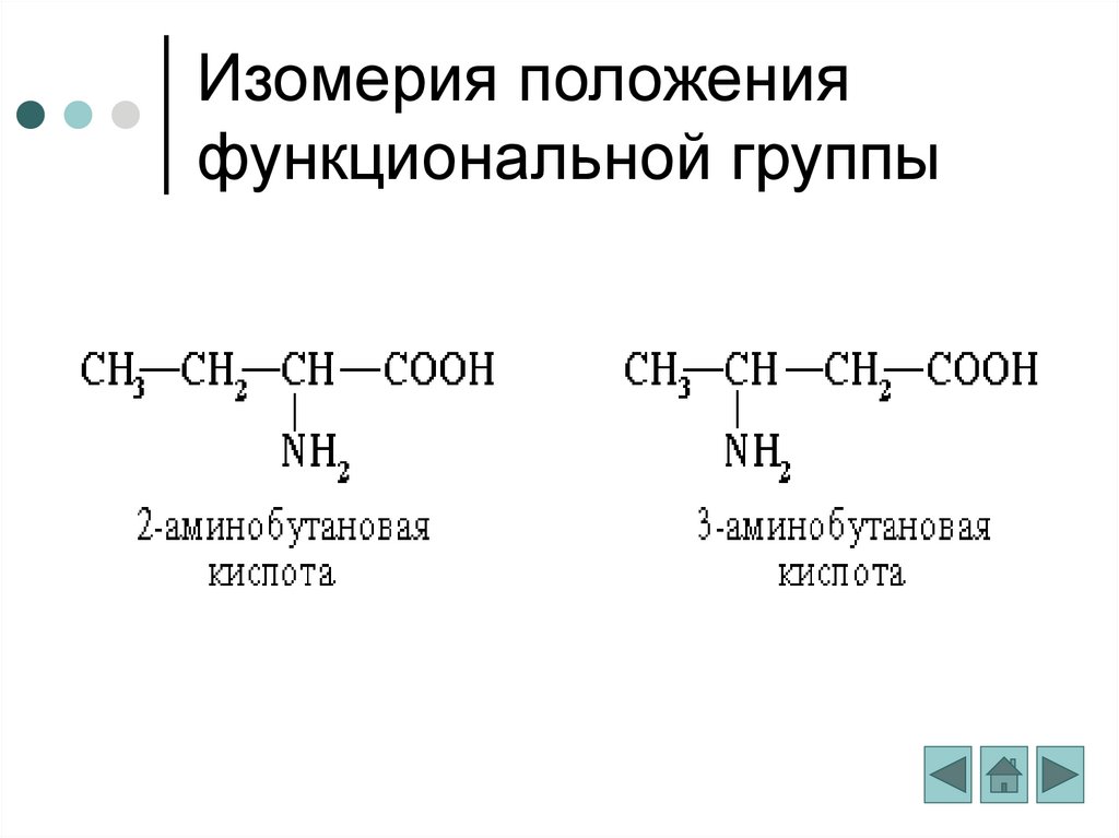 Явление изомерии. Изомерия положения функциональной группы. Изомерия строения заместителей. Пространственная изомерия гексана.