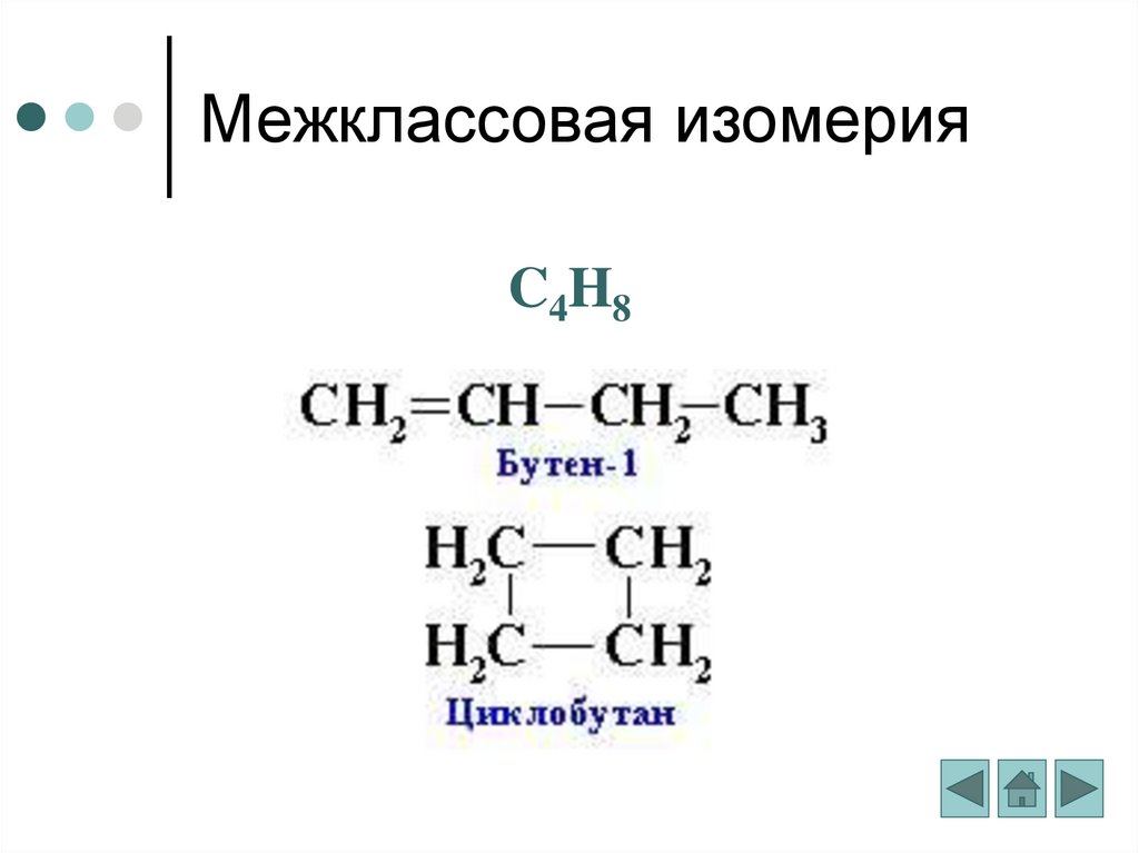 Бутан изомеры