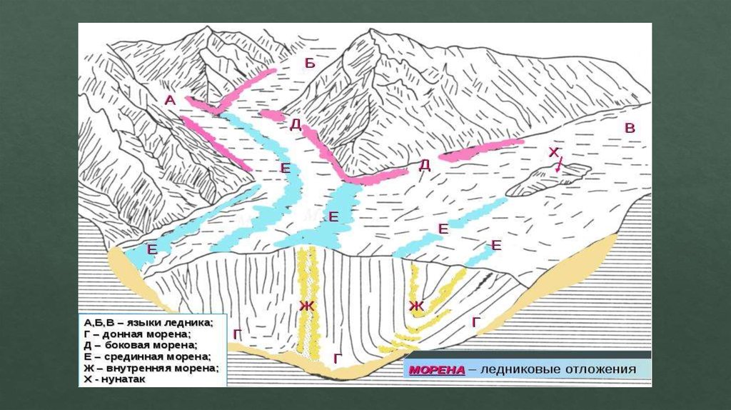 Ледники на карте