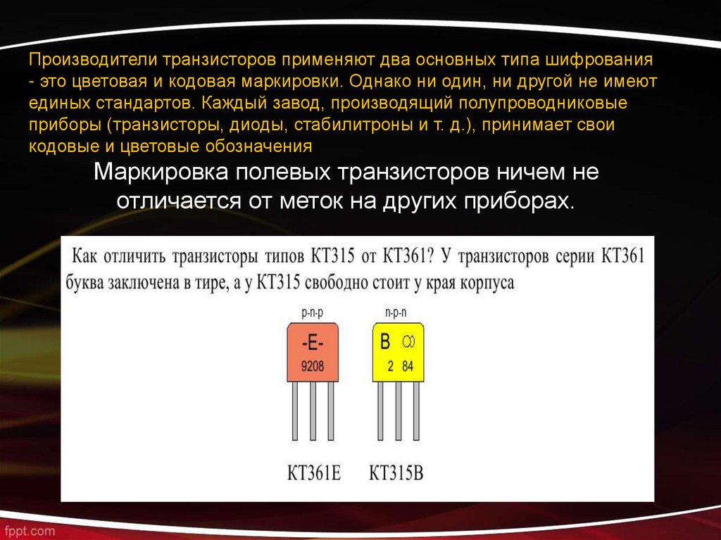 Основные параметры маркировки