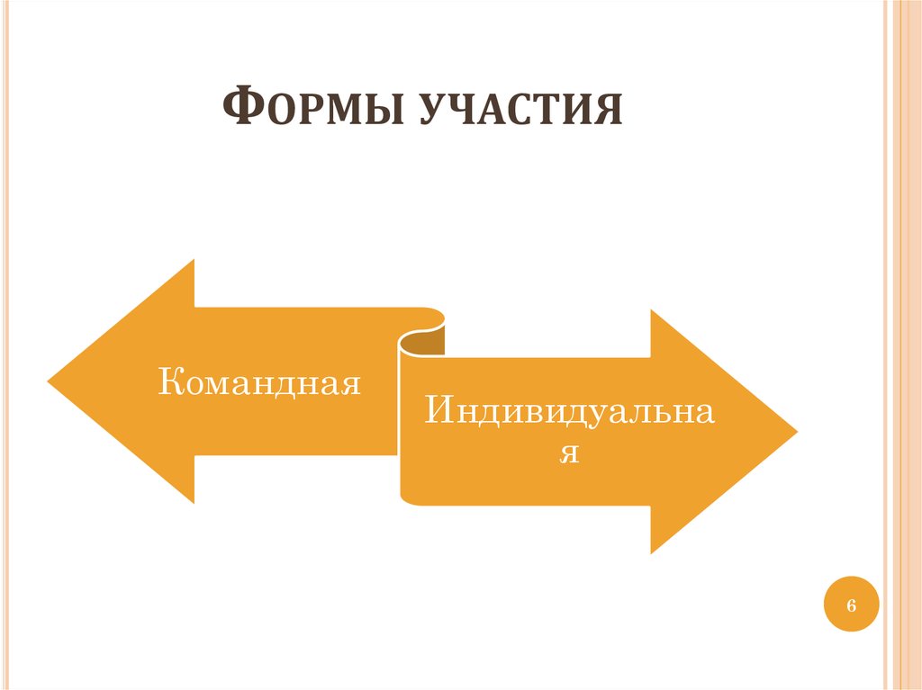 PPT - Что можно получить от проекта "Народный бюджет "? PowerPoint Presentation 