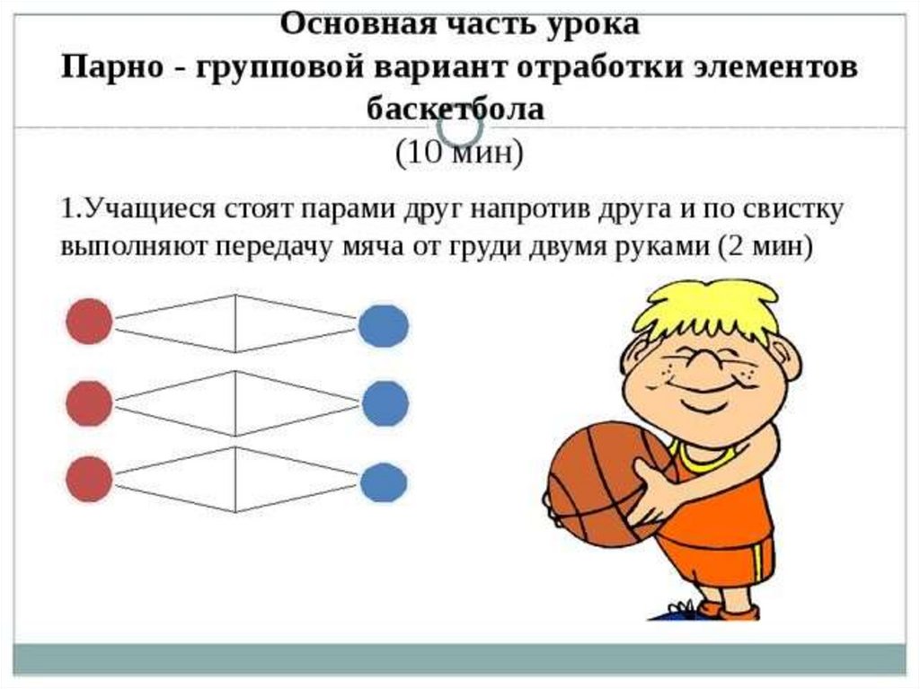 Урок пар. Парные уроки. 3 Класс конспект ловля и передача мяча в парах на месте. Отработка блока с мячом (парная);. Написать ход групповой игры.