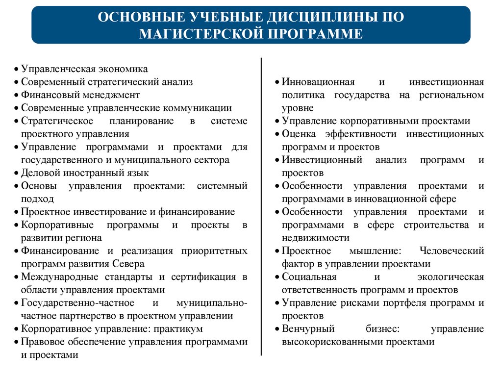 Управление государственными муниципальными и корпоративными закупками