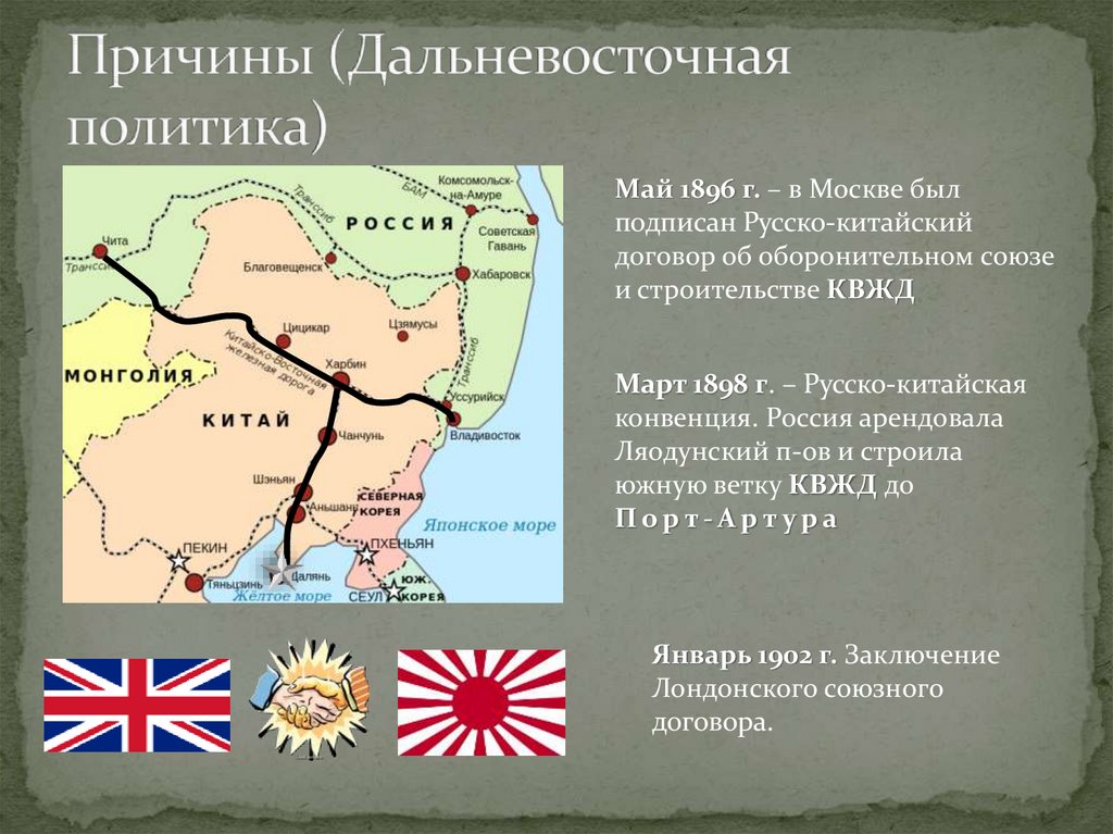 Проведите линии в схеме дальневосточная политика россии