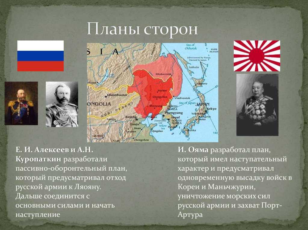 Цели россии в русско японской войне. План русско японской войны 1904-1905. Цели русско японской войны 1904-1905. Планы и задачи сторон в русско-японской войне.