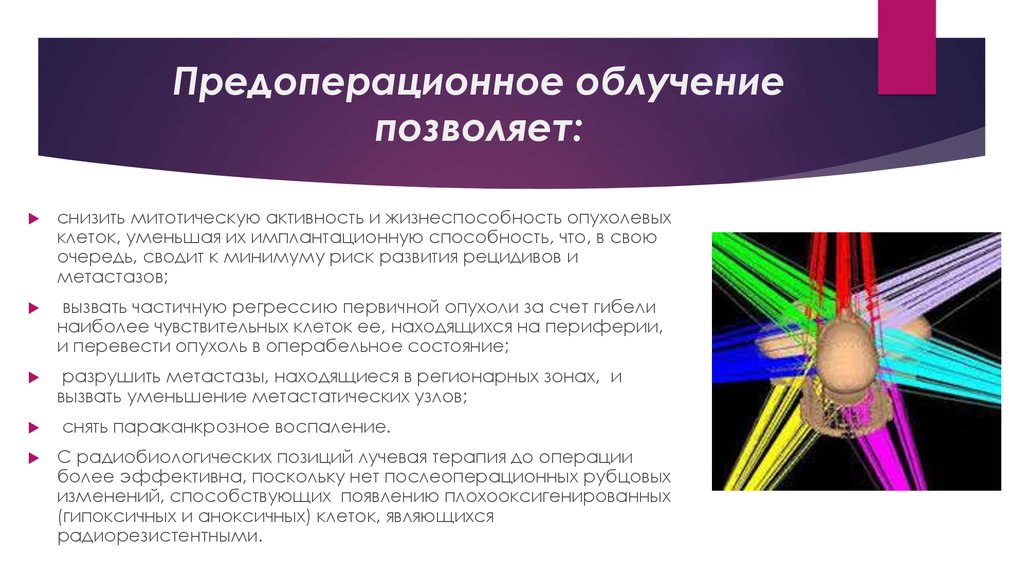 Показания и противопоказания к проведению лучевой терапии презентация