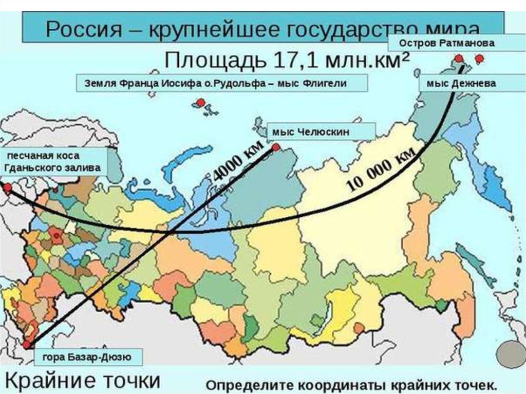 Назовите крайнюю восточную точку. Крайняя Северная точка России на карте. Крайние точки РФ на карте России. Крайняя точка России на юге на карте. Крайняя Северная и Южная точка России на карте.