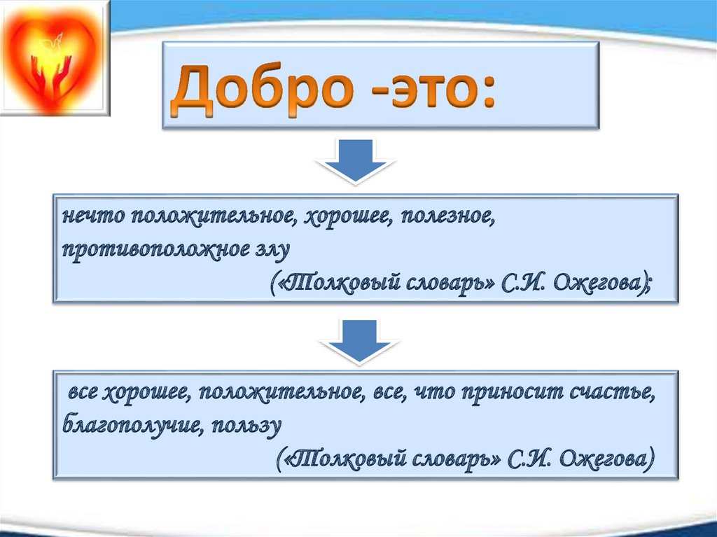 Проект человек славен добрыми делами 6 класс обществознание