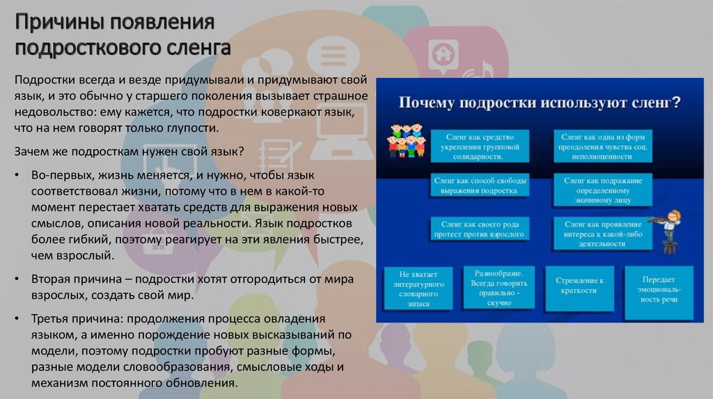 Презентация на тему сленг