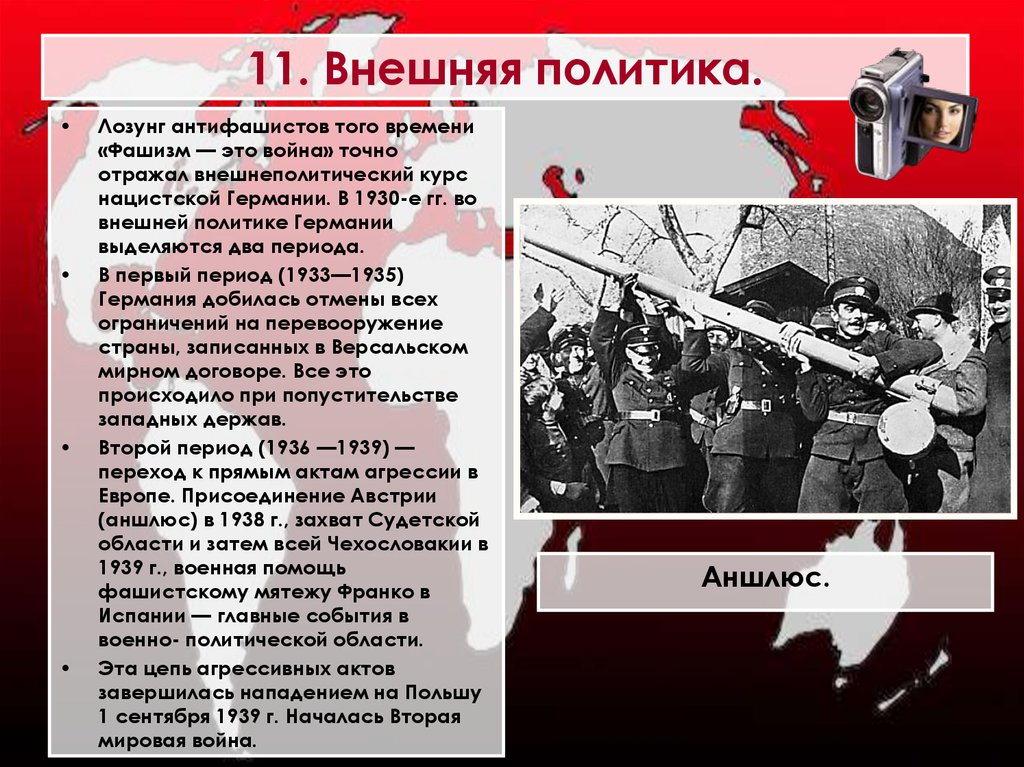 Политика 1930 годов. Внешняя политика фашизма в Германии. Внешняя политика нацистской Германии в 1935 1939 гг. Испания внешняя политика 1930. Внешняя политика Германии в 1930 годы.