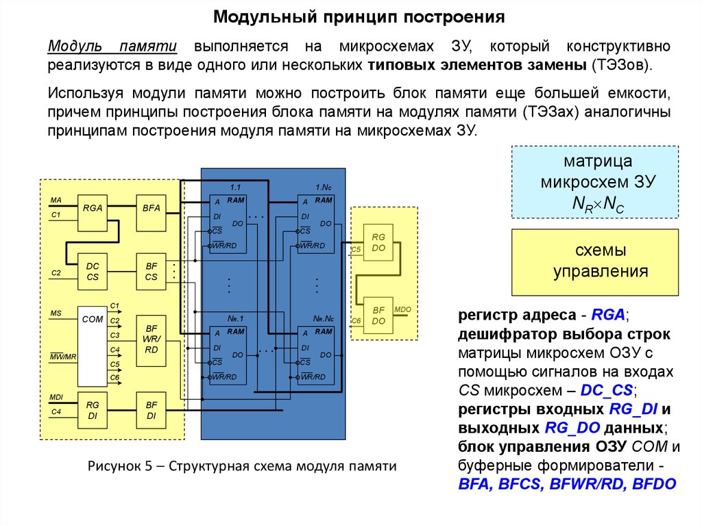 Наличие внешних запоминающих устройств и объем доступной памяти на них как посмотреть